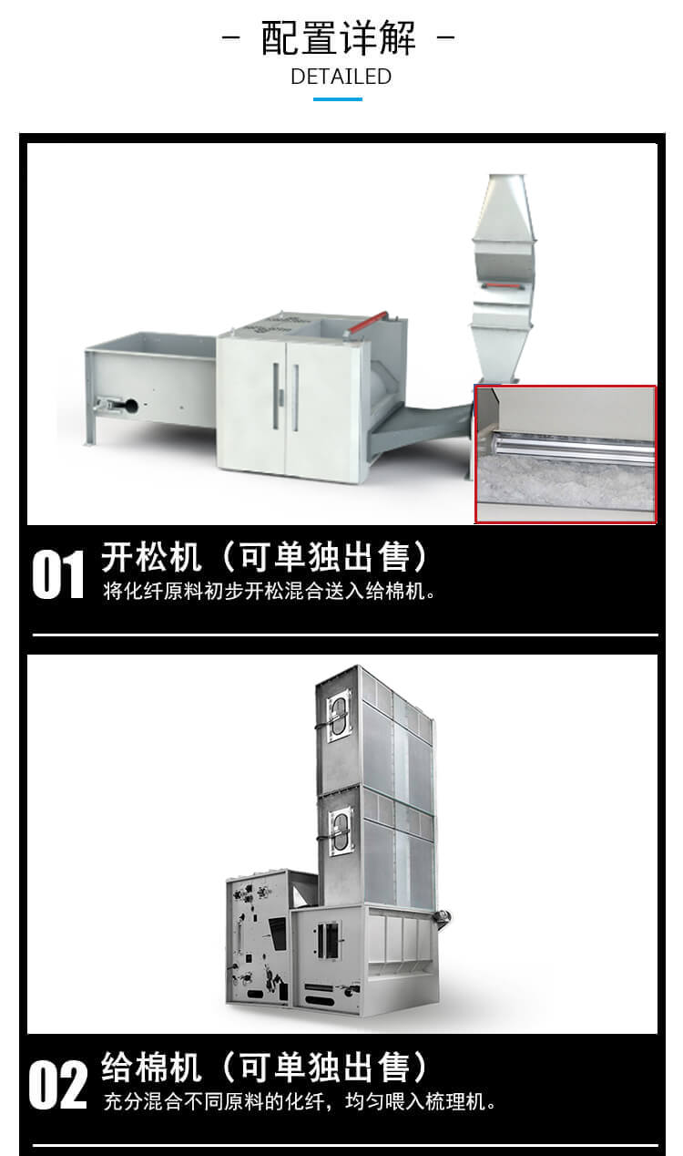 N95/KN95口罩熱風棉生產(chǎn)線產(chǎn)品細節(jié)2