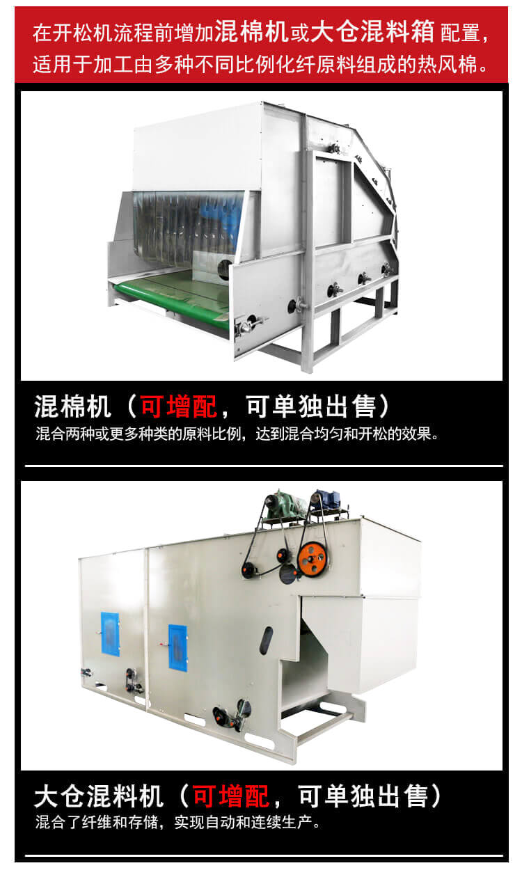 N95/KN95口罩熱風棉生產(chǎn)線產(chǎn)品細節(jié)5